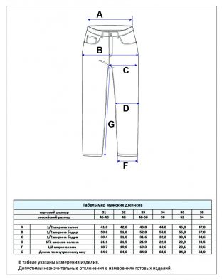 Джинсы мужские прямые F211-0184R голубые