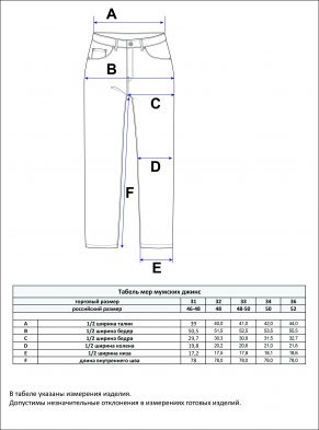 Джинсы P311-0138S l.blue