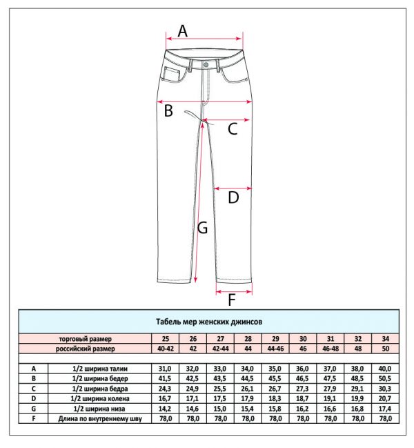 Джинсы утепленные женские F022-0125W navy