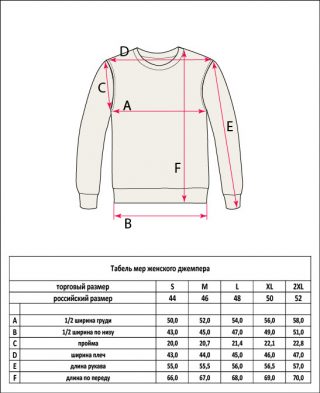 Свитер трикотажный женский TP322-15705 темно-зеленый