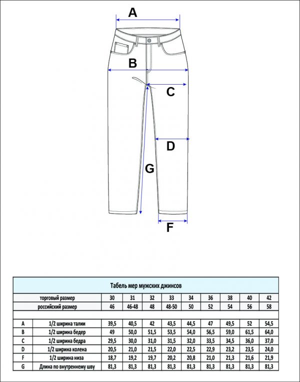 Джинсы мужские прямые P321-0160R индиго