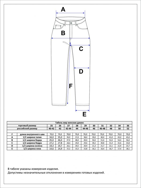 Джинсы P312-0136 m.blue